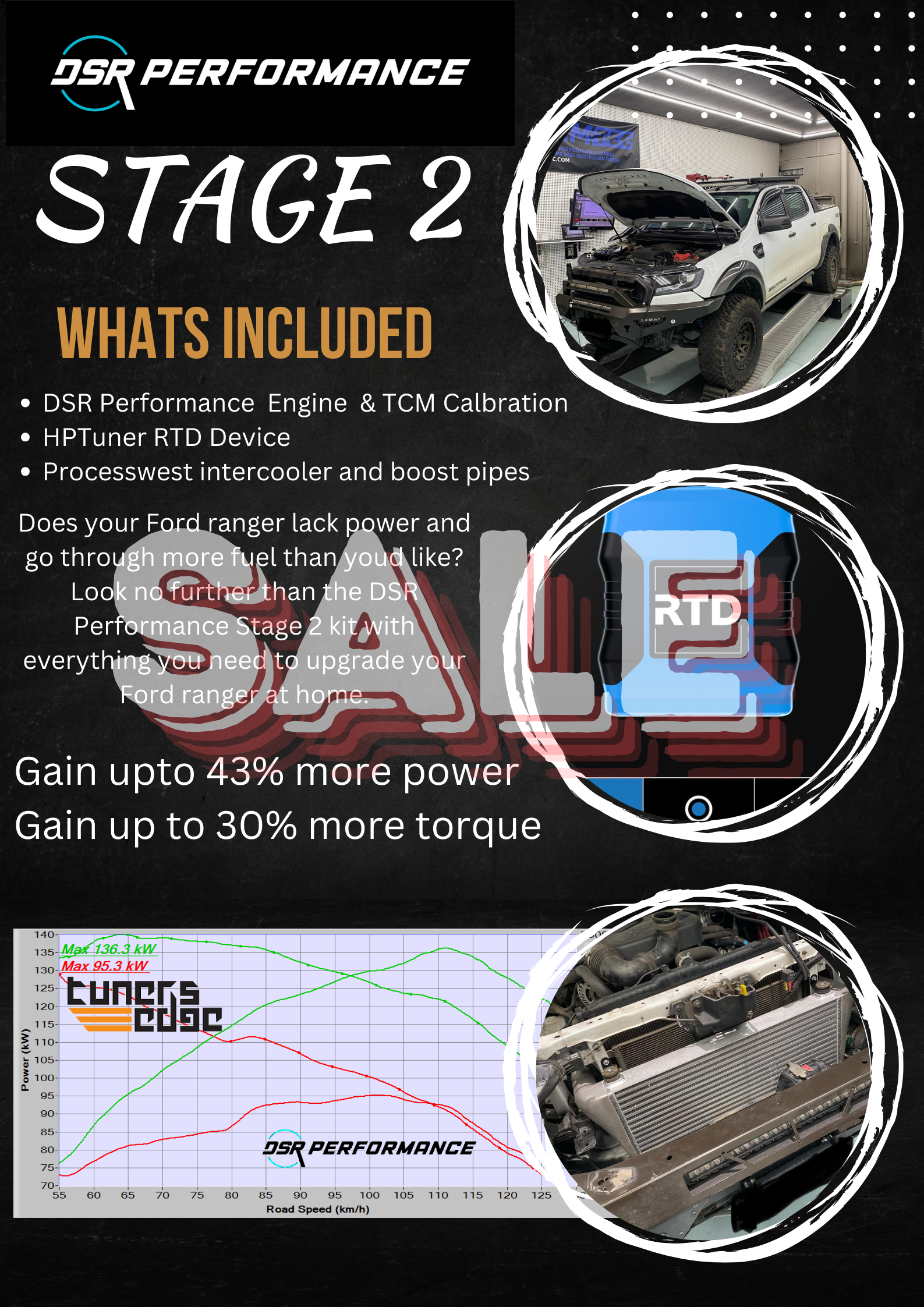 Ford Ranger 3.2 Stage 2 Power Package